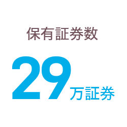 保有証件数 28万証券