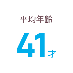 平均年齢 41歳