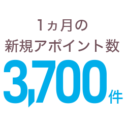 一ヶ月の新規アポイント数 3,700件