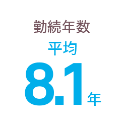 勤続年数平均 8.1年